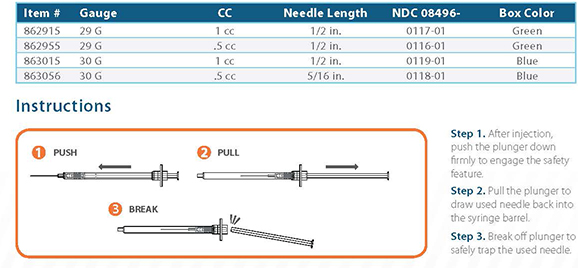 Insulin Syringes Size Chart